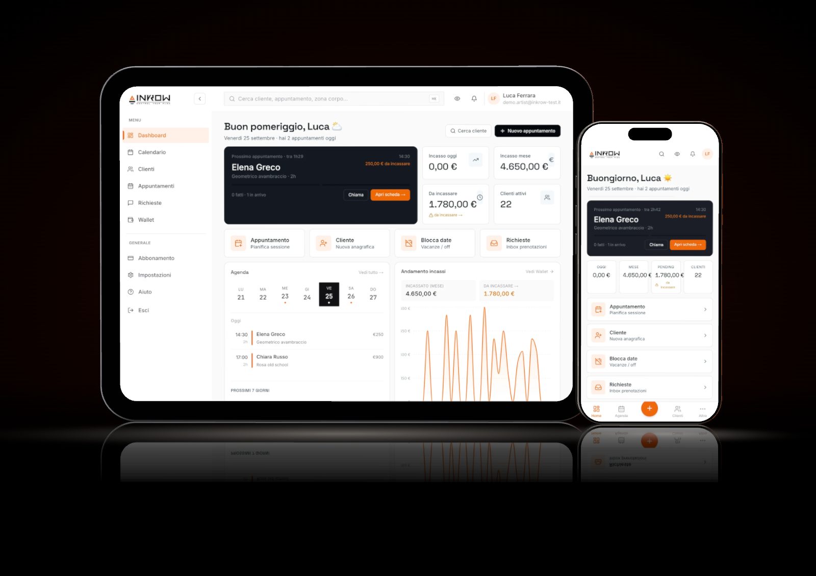 Inkrow: la dashboard dello studio su iPad e iPhone