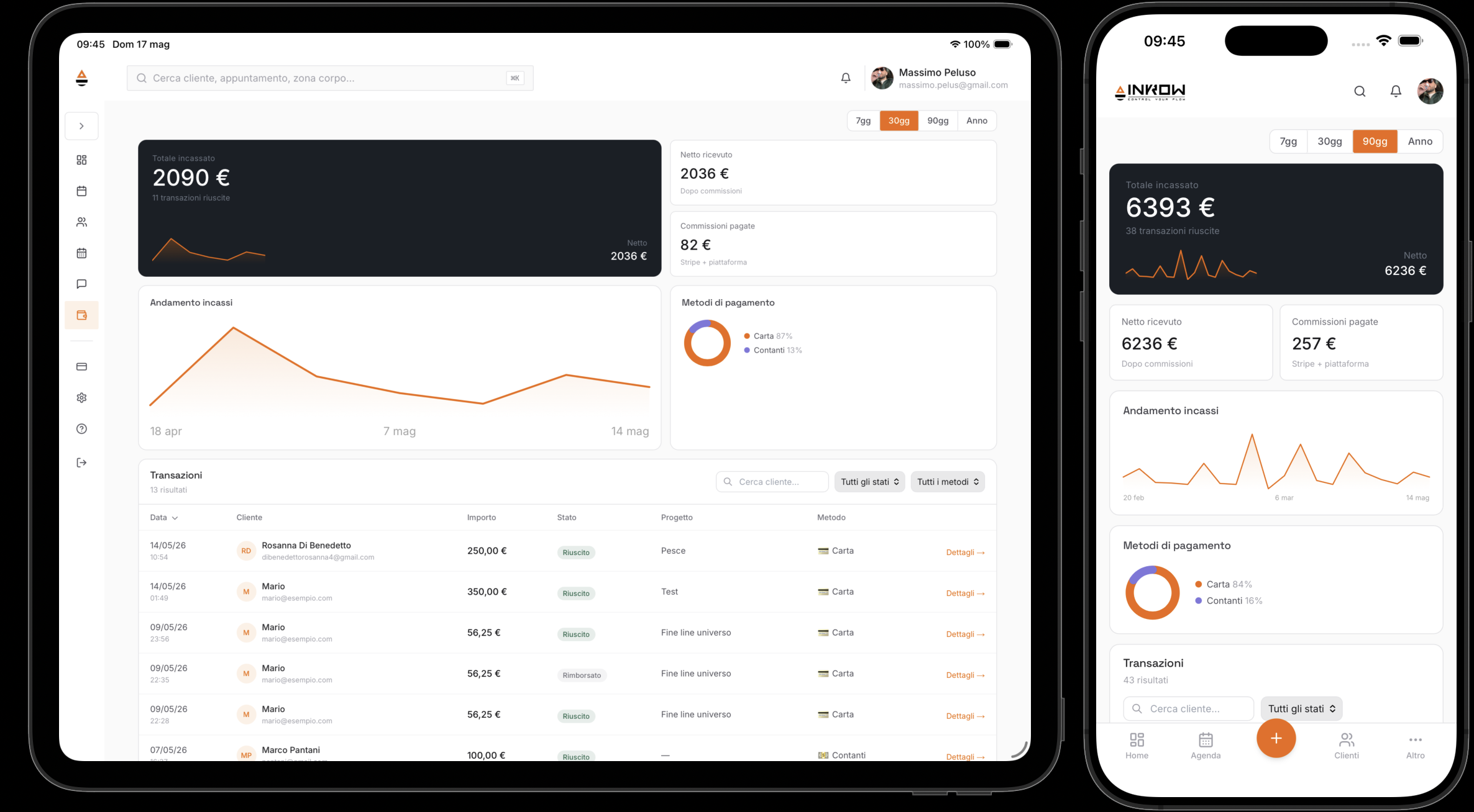 Inkrow Wallet